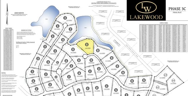 103 Lakewood Subdivision, Corbin, KY 40701