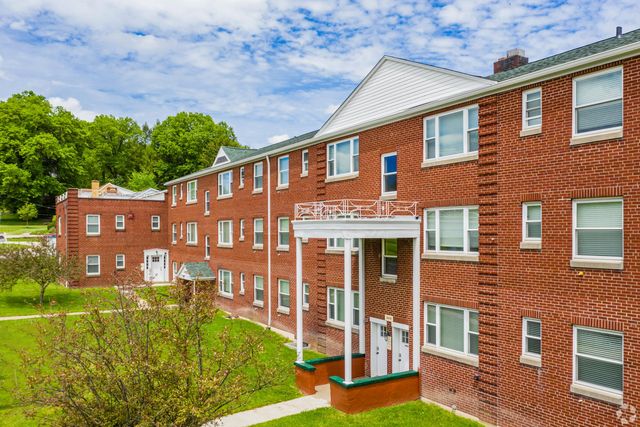 Rentals In Greensburg Pa