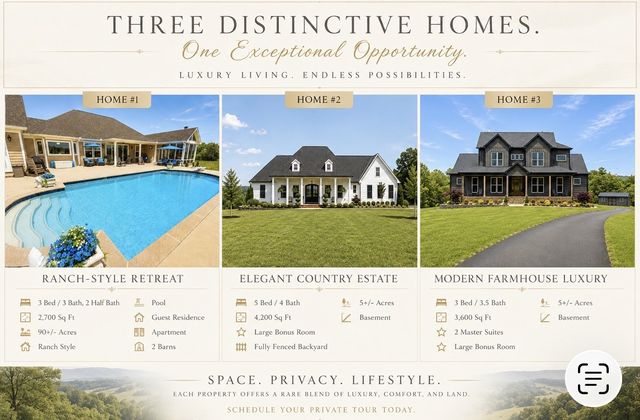 333 Moonlight Dr, Vanleer, TN 37181