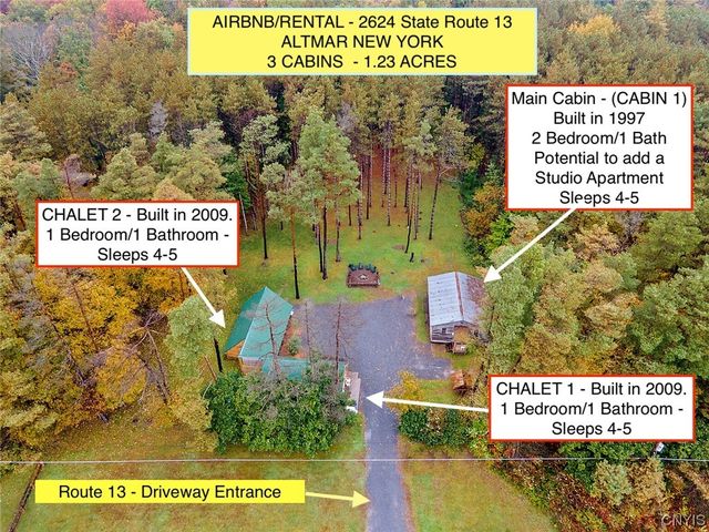 2624 State Route 13, Altmar, NY 13302