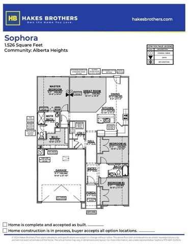 SOPHORA Plan in Alberta Heights, Edinburg, TX 78539