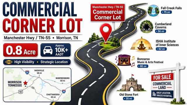 Manchester Hwy, Morrison, TN 37357