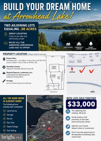 0 & 00 Owassa Dr, Pocono Lake, PA 18347