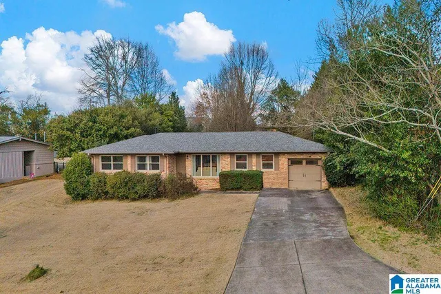 3012 Woodhaven Cir, Birmingham, AL 35243