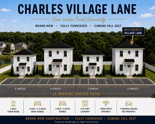 862 Charles Village Ln #4, Winston Salem, NC 27106