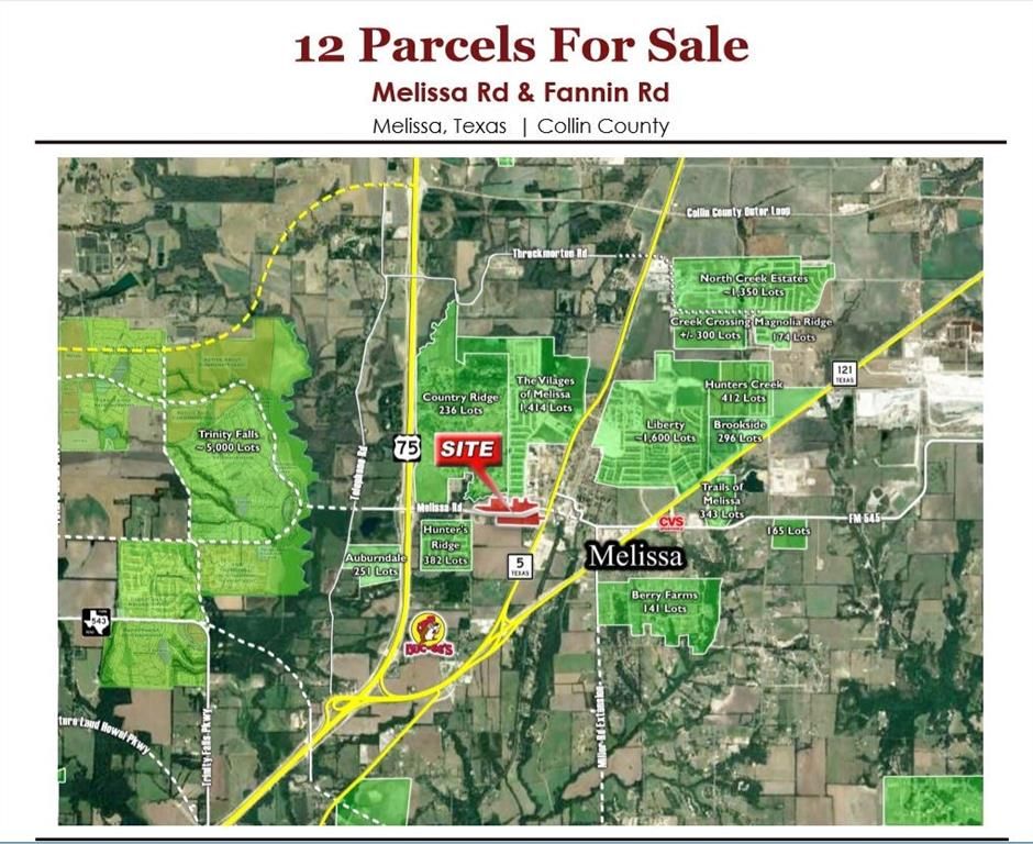 3102 Fannin Rd, Melissa, TX 75454 Trulia