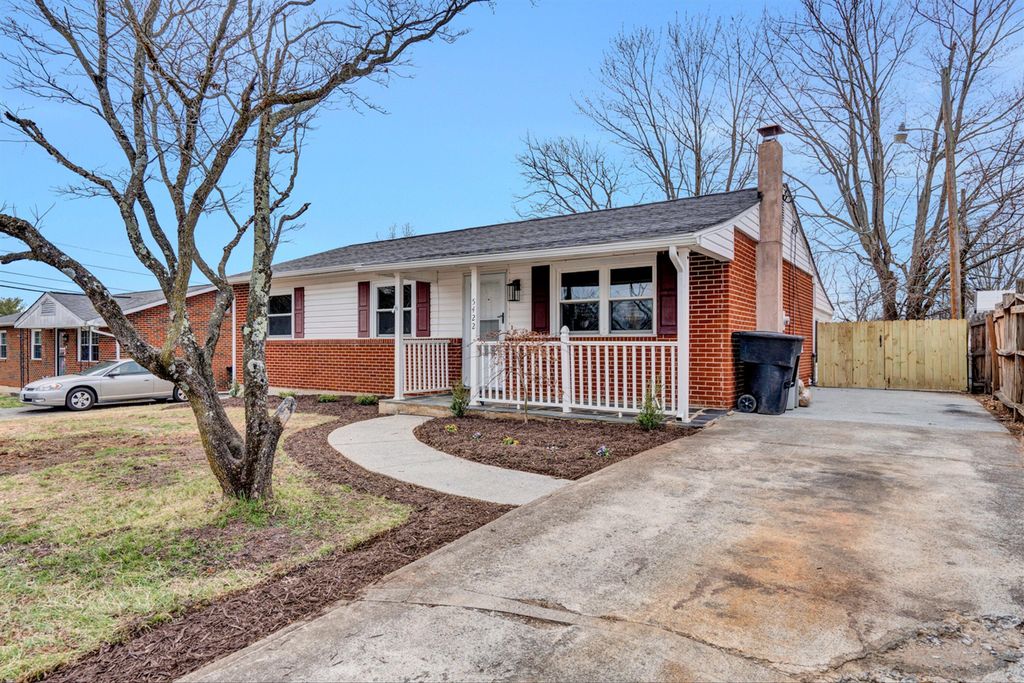 5422 Plantation Rd, Roanoke, VA 24019 MLS 905268 Trulia