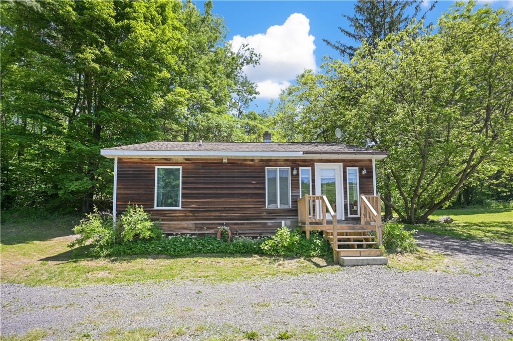 170 County Highway 38, East Worcester, NY 12064 MLS R1543403 Trulia