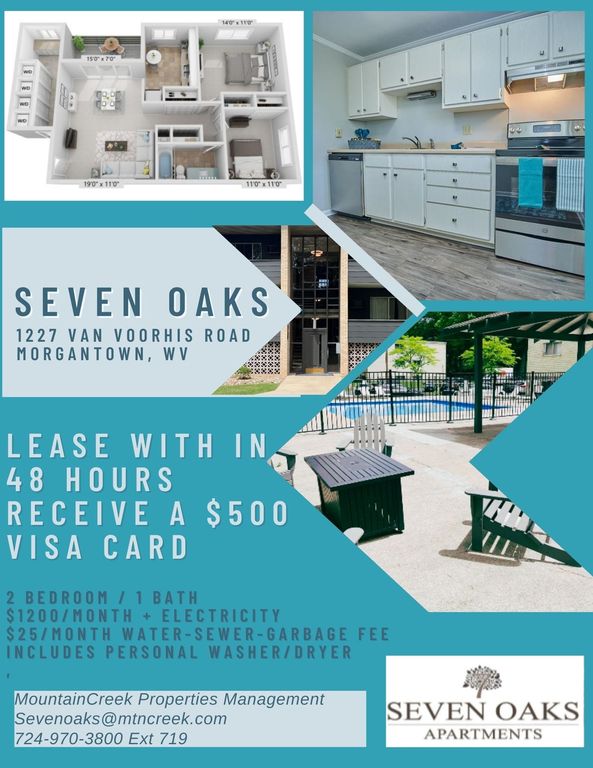 Seven Oaks Apartments WV Trulia