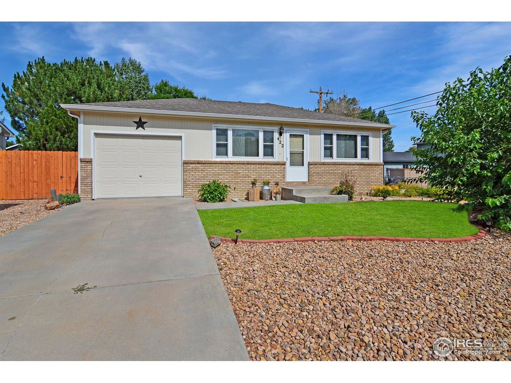 422 Balsam St, Fort CO 80701 Trulia
