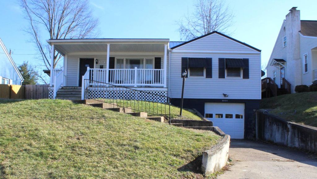 3054 Wallace Cir, Huntington, WV 25705 MLS 11242843 Trulia