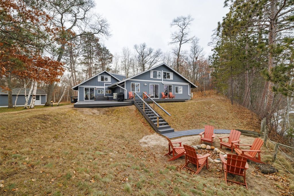 21996 County Road 80, Nevis, MN 56467