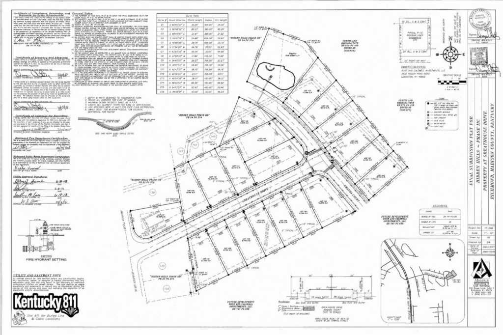 753 Amanda Ct, Richmond, KY 40475 Trulia