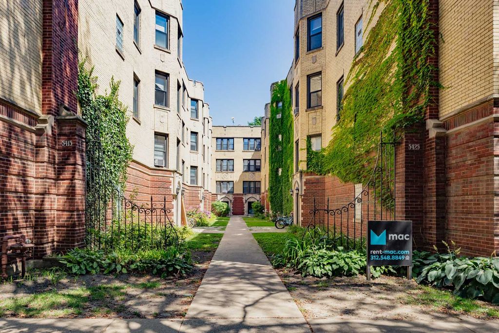 5415 S. Woodlawn Avenue Chicago, IL Trulia