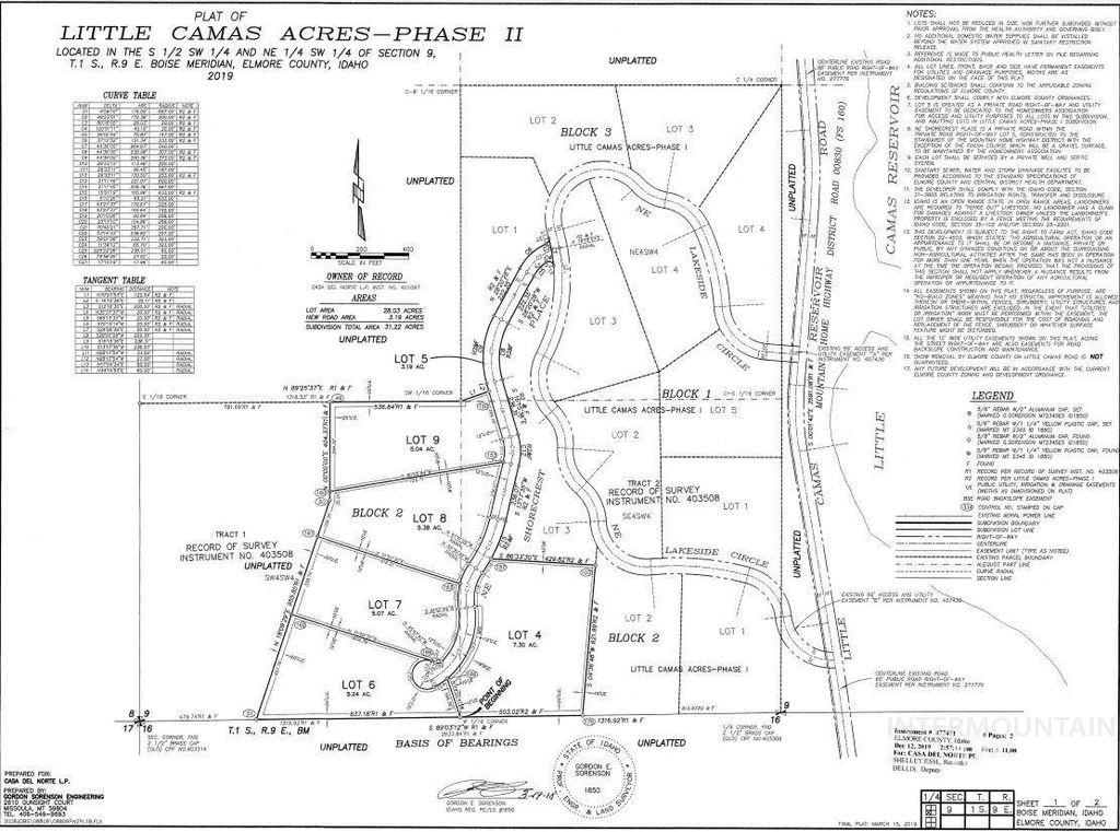 Shorecrest Pl, Mountain Home, ID 83647 MLS 98864833 Trulia