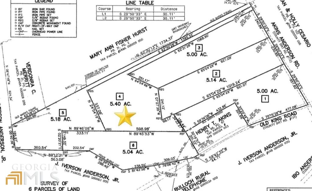 Akins Anderson Rd 4, Register, GA 30452 Trulia