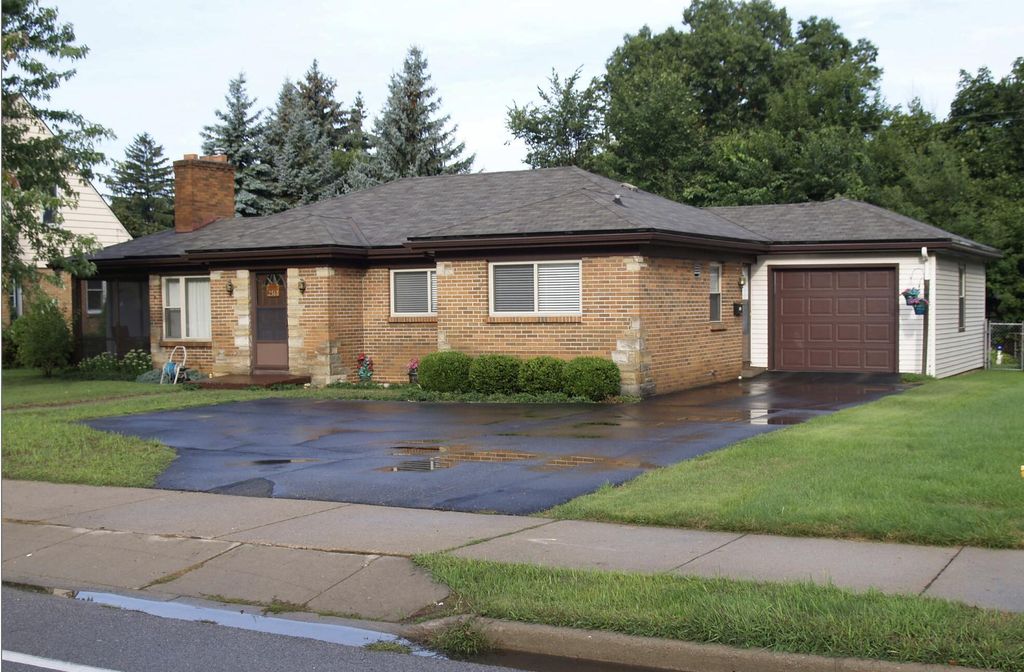 2561 Plainfield Ave NE, Grand Rapids, MI 49505 Trulia