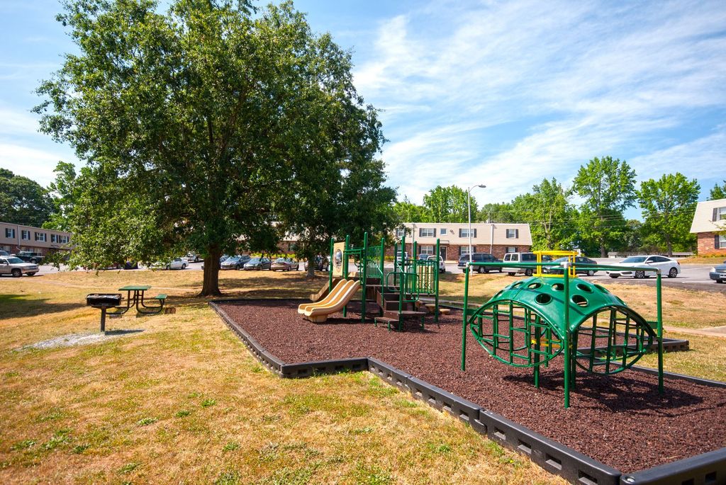 5300 Augusta Rd 69, Greenville, SC 29605 Trulia