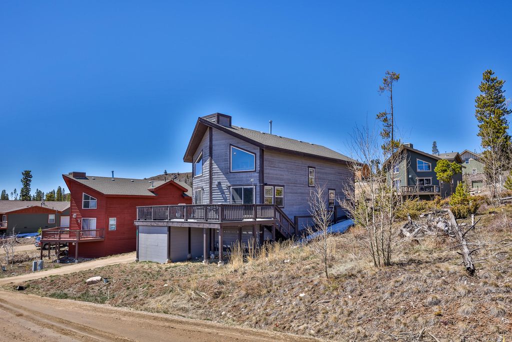 159 Gcr #4038, Grand Lake, CO 80447