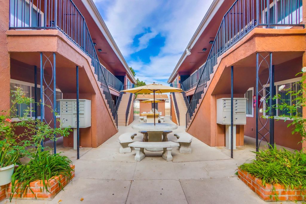 20392043 Grand Avenue San Diego, CA Trulia