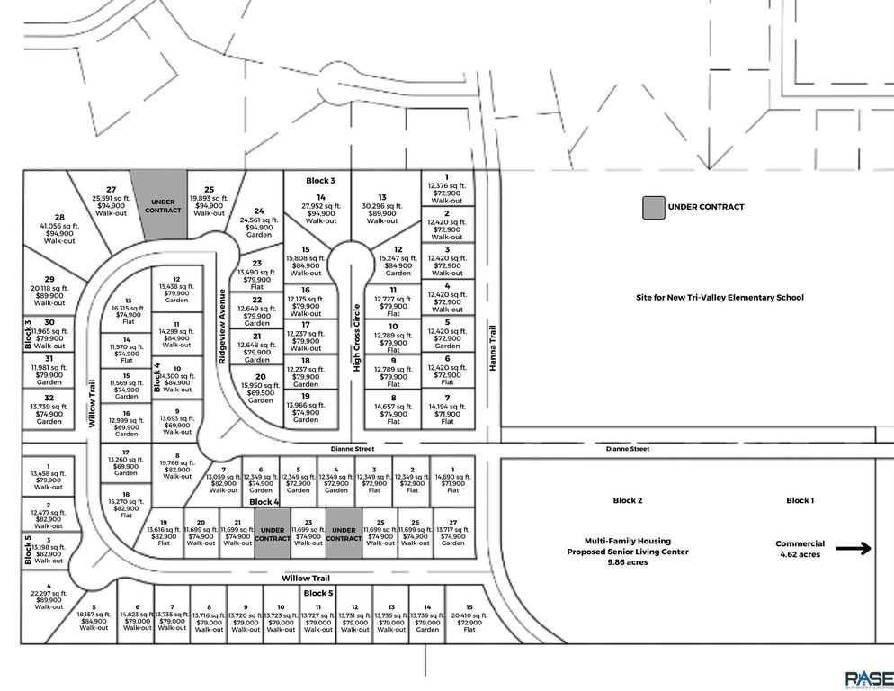 5 Dianne St, Crooks, SD 57020 MLS 22300799 Trulia