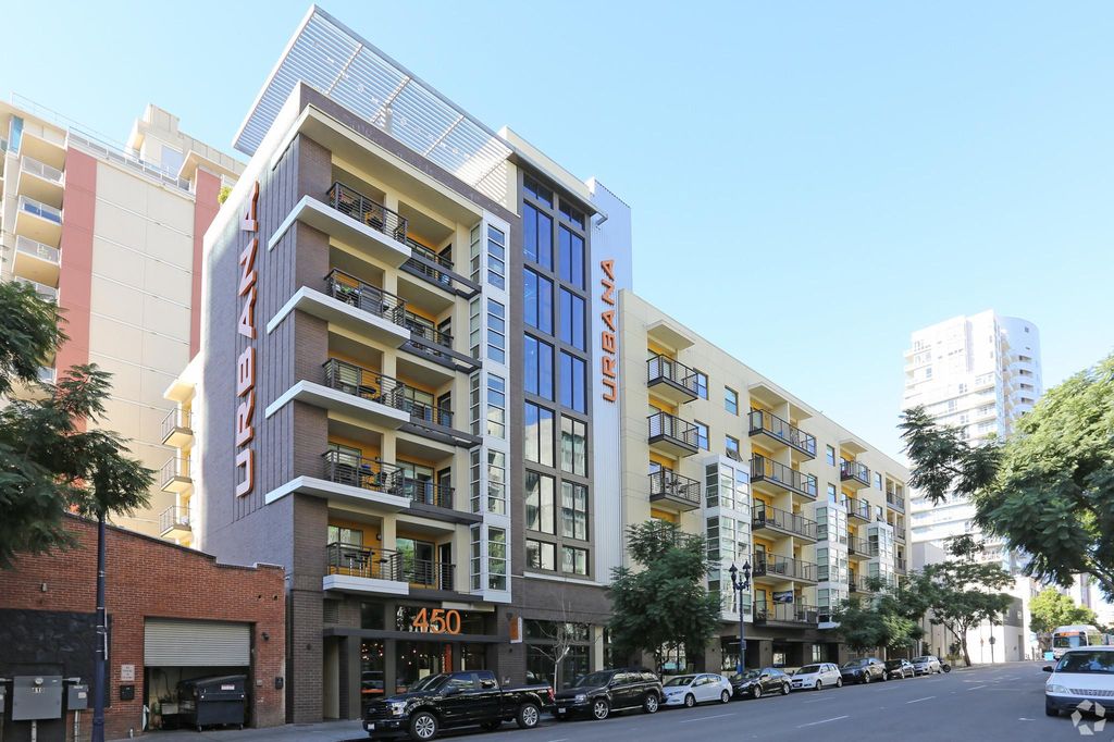 East Village San Diego Rentals