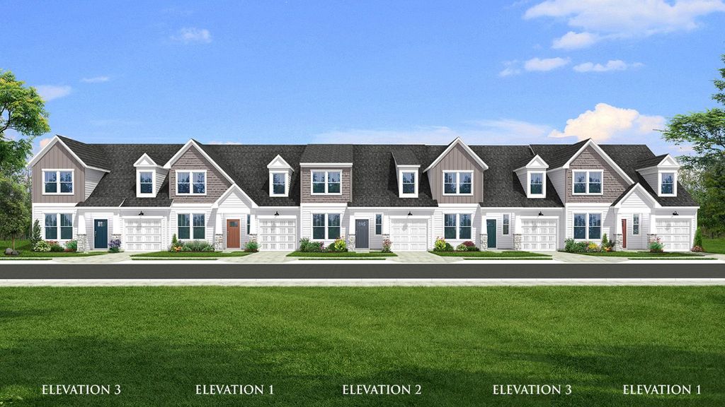 Summit Camden Cottages Greenville, SC Trulia