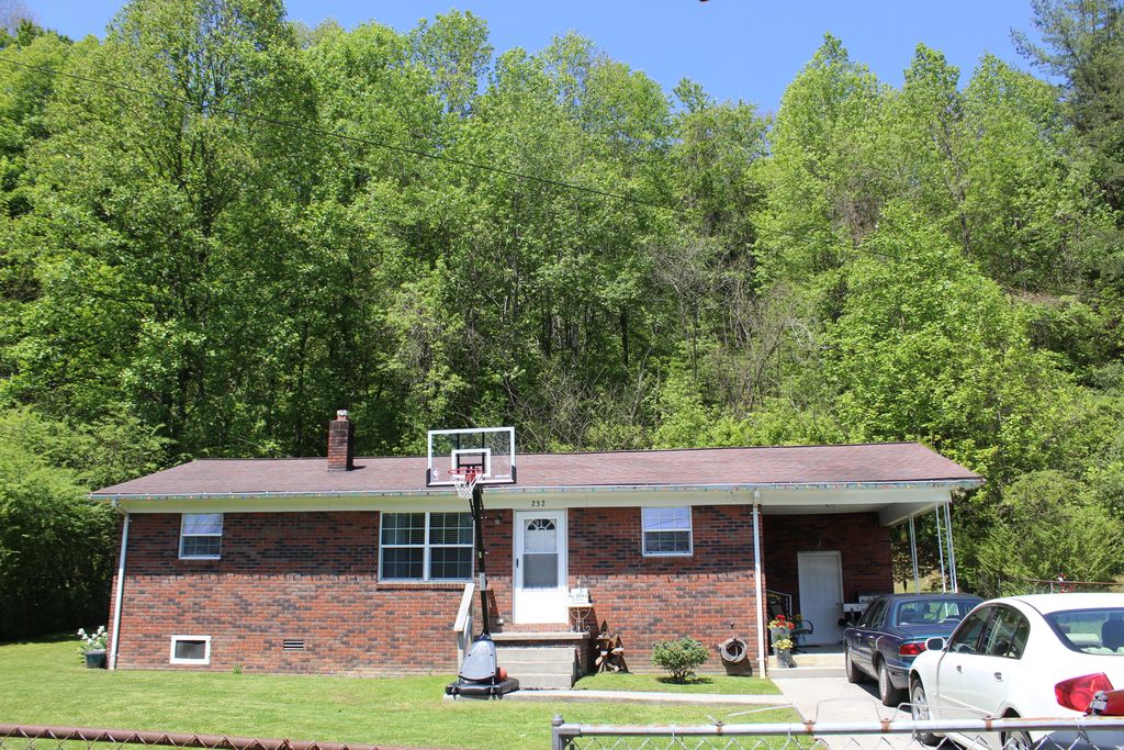 232 S  46th St, Middlesboro, KY 40965