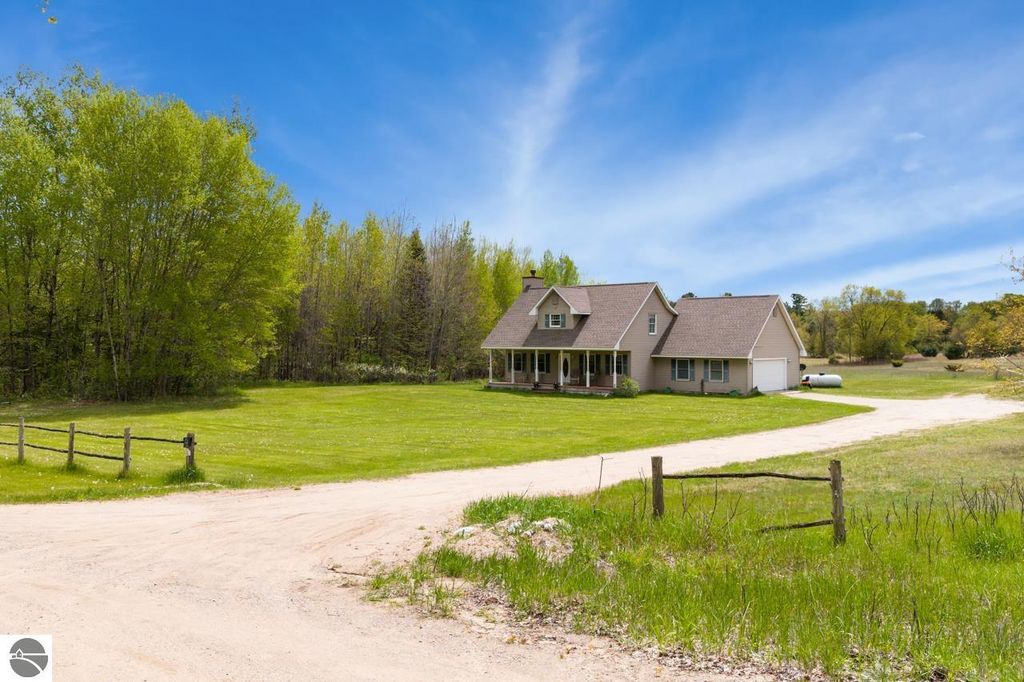 8681 Lewin Rd, Bellaire, MI 49615 MLS 1922278 Trulia