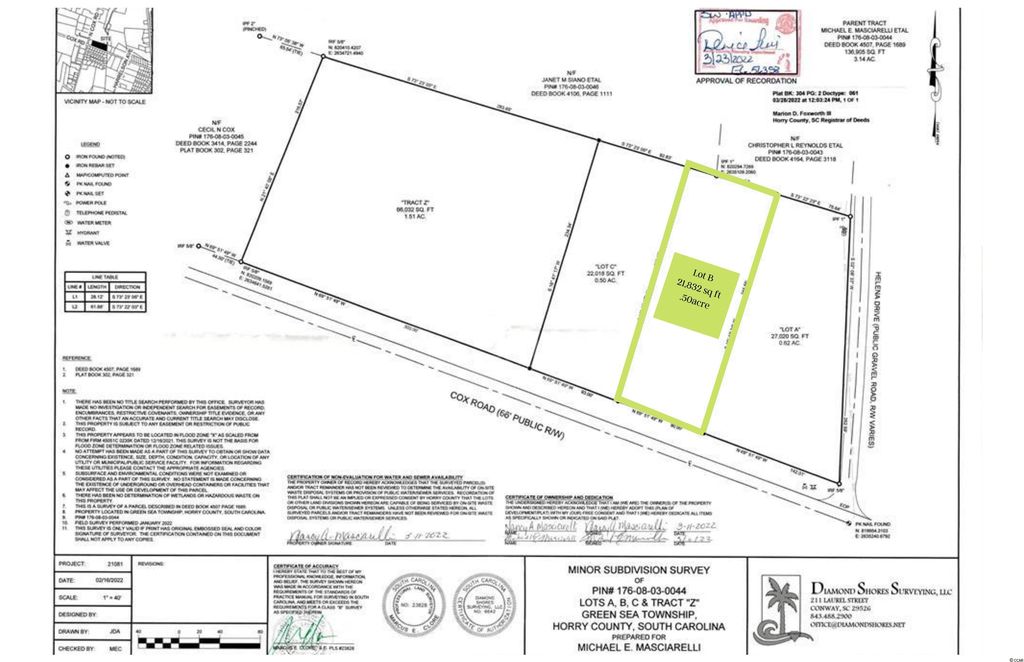 Cox Rd B, Loris, SC 29569 Trulia