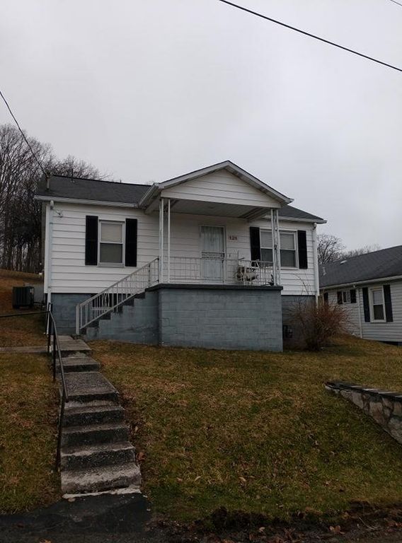 128 9th St, Mount Hope, WV 25880 Trulia