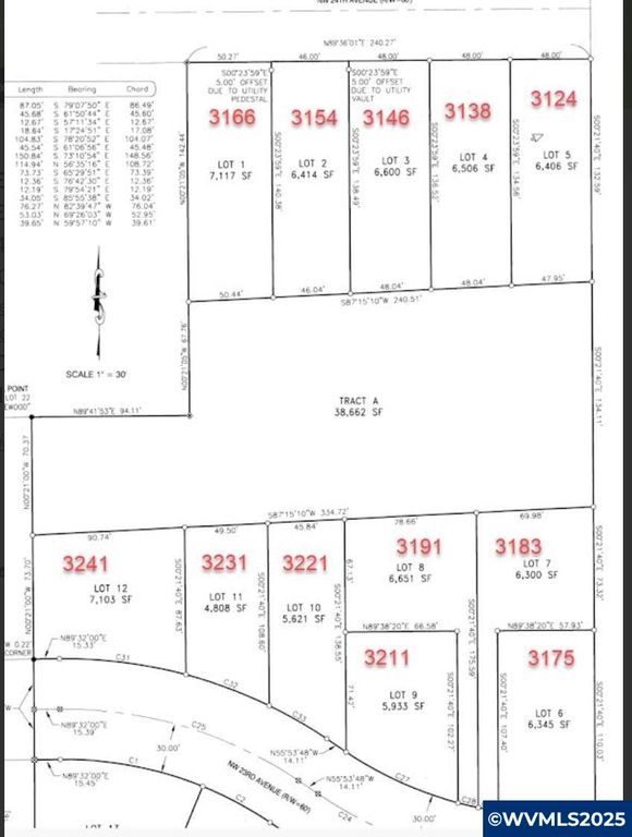 3221 23rd Ave NW, Albany, OR 97321