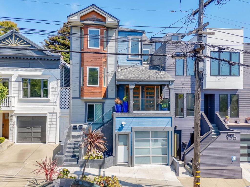 440-442 29th St, San Francisco, CA 94131 MLS# ML82016691 Trulia