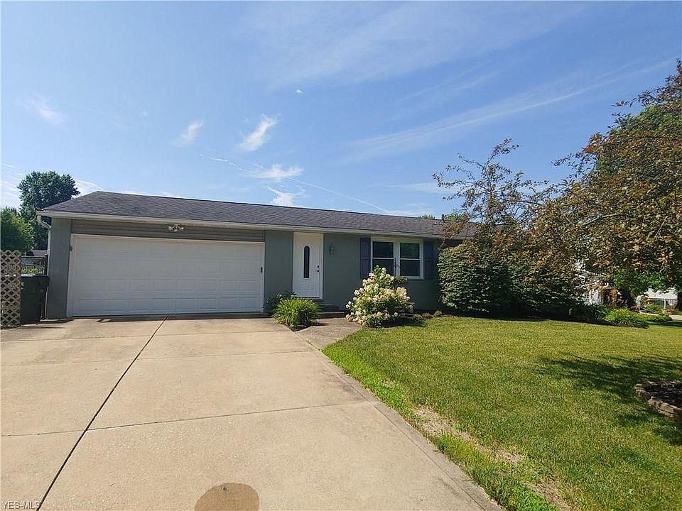 8566 Zion Cir NW, Massillon, OH 44646