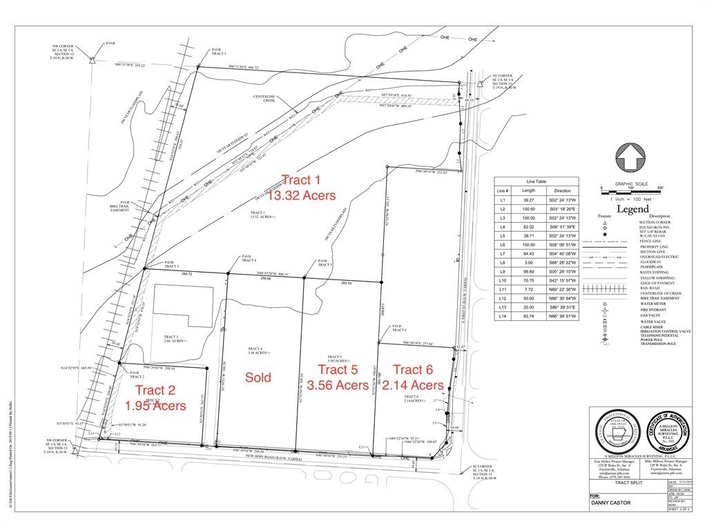 E New, Rogers, AR 72756 Trulia