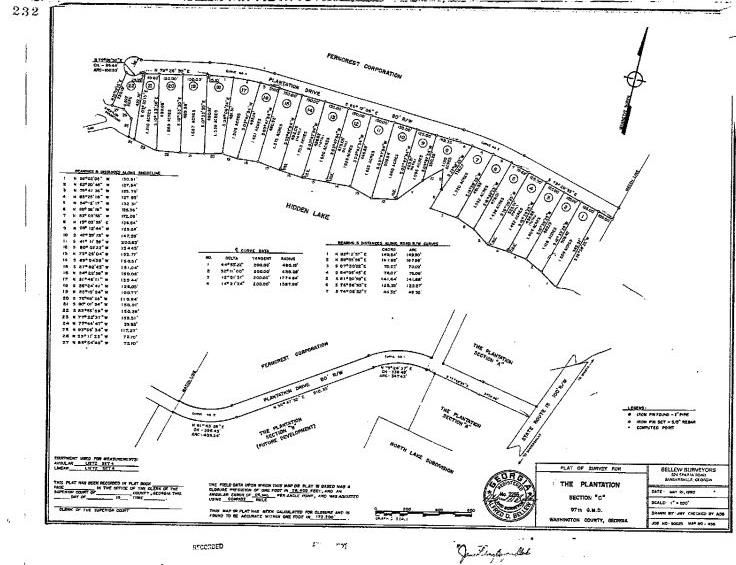 Plantation Dr 8, Sandersville, GA 31082 Trulia