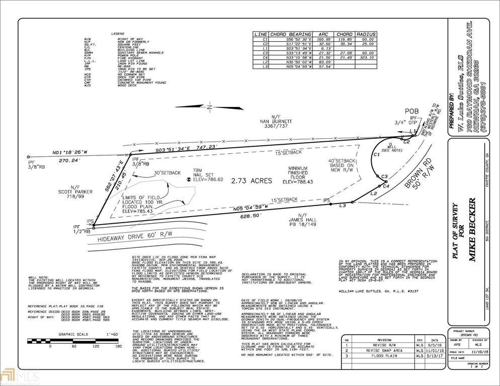Brown Rd, Fayetteville, GA 30215 Trulia