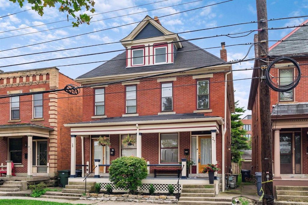 27 E 2nd Ave #27, Columbus, OH 43201