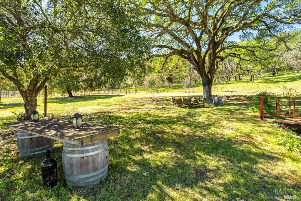 12150 Henno Rd, Glen Ellen, CA 95442 SingleFamily Home for Sale MLS