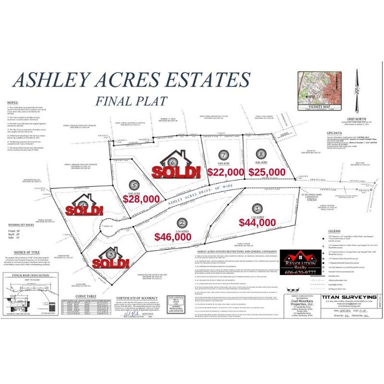 5 Ashley Acres Dr, Corbin, KY 40701 Trulia