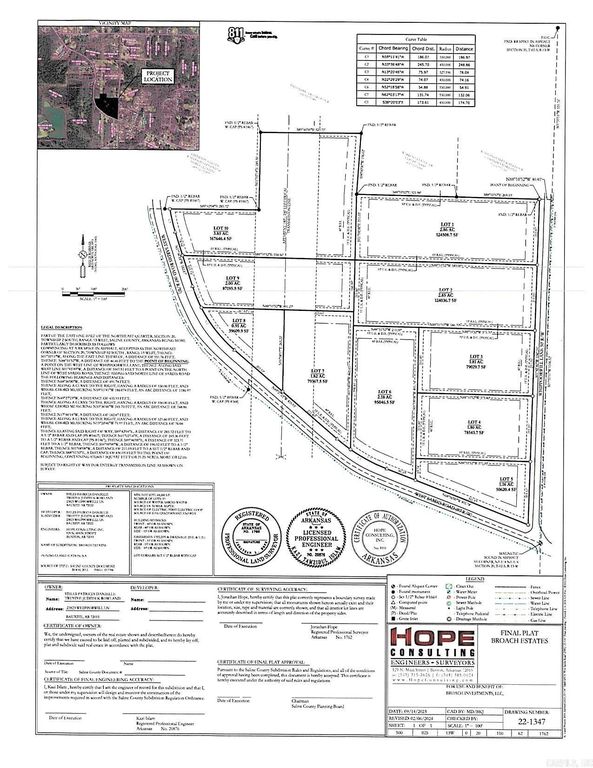 Lot 3 Whipporwill, Mabelvale, AR 72103