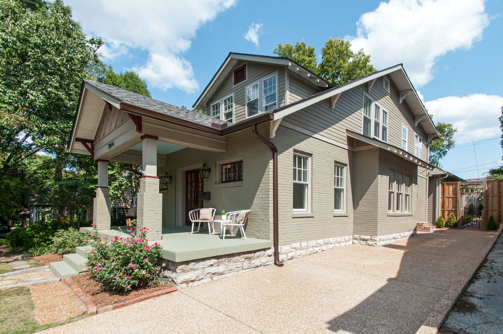 2014 19th Ave S, Nashville, TN 37212 Trulia