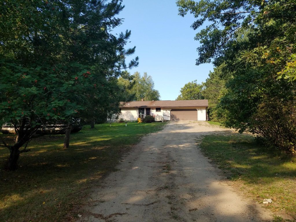 Apartments For Rent In Bemidji Mn 5 Rentals Trulia