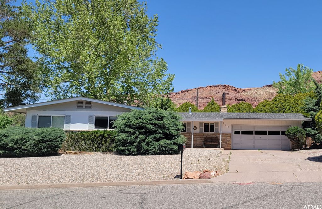 633 E 200 S, Moab, UT 84532 MLS 1876439 Trulia