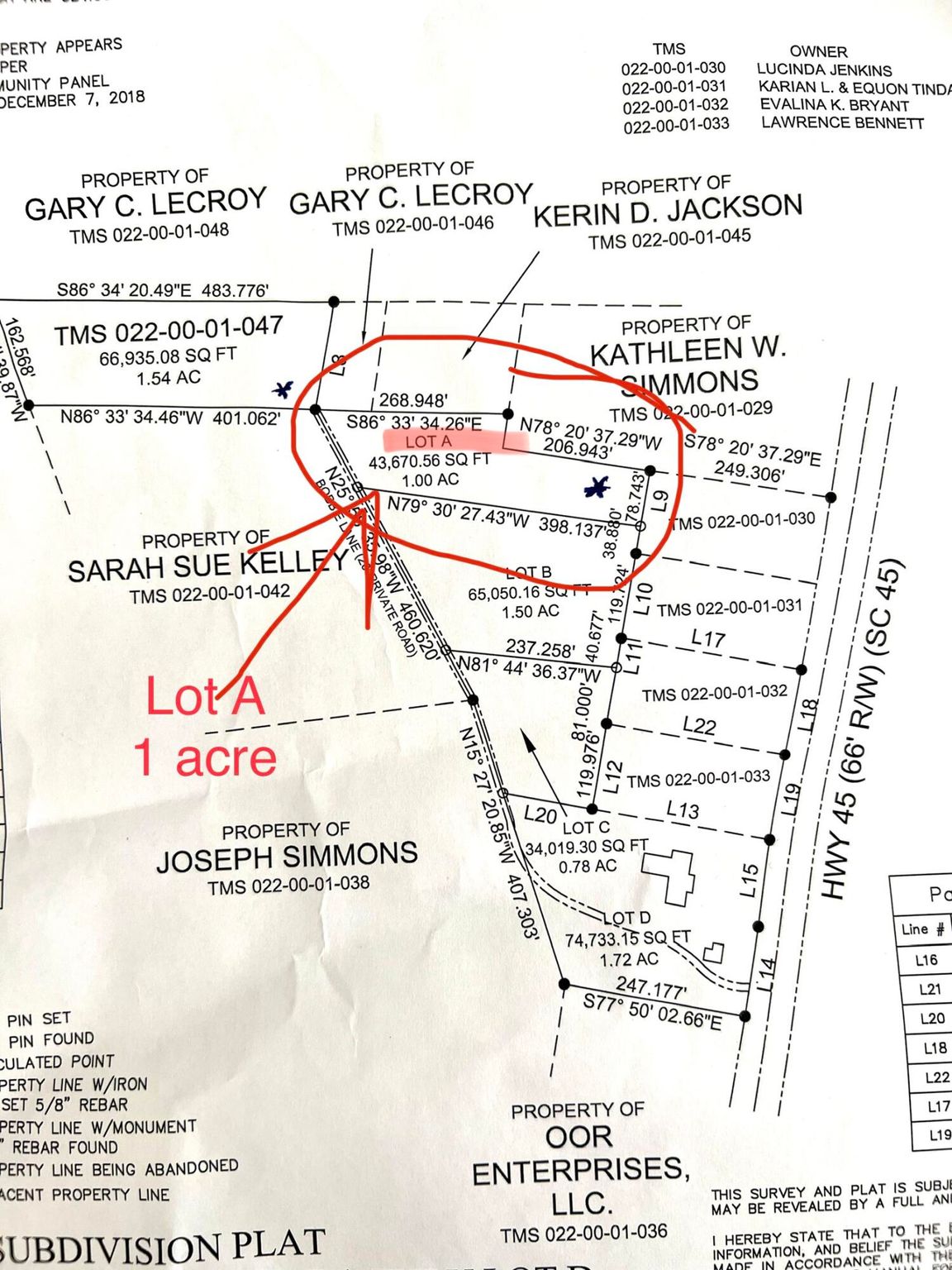 Bobby Ln A, Pineville, SC 29468 Lot/Land for Sale MLS 24004995